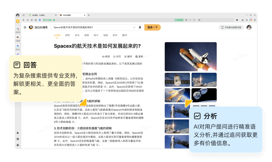 数据核心光环